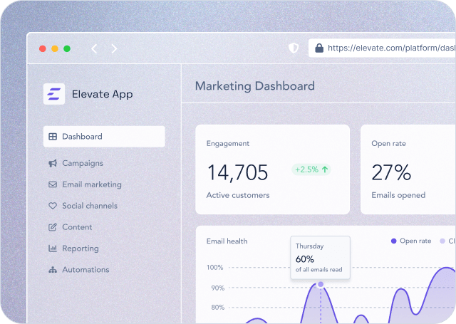 Marketing Dashboard Marketing Dashboard