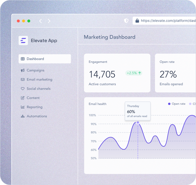 Marketing Dashboard