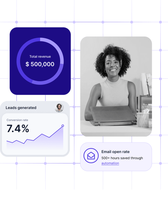 Marketing Dashboard